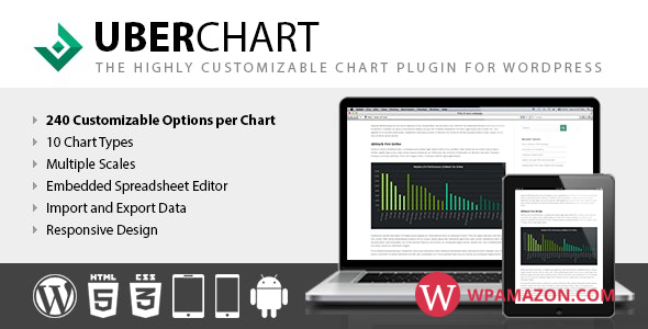 UberChart v1.33 – WordPress Chart Plugin
